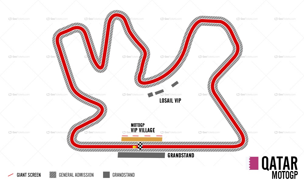 Qatar MotoGP