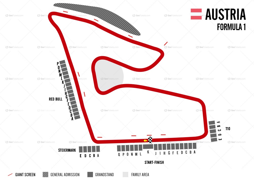 Austrian Formula 1 Grand Prix, Red Bull Ring