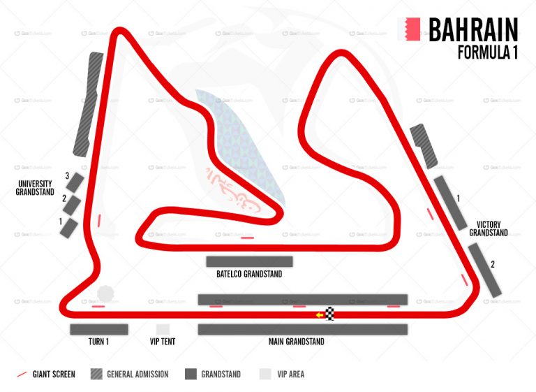 Bahrain Grand Prix 2025 F1 Travel Packages US Agent