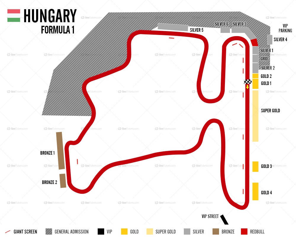 Hungarian Formula 1 Grand Prix