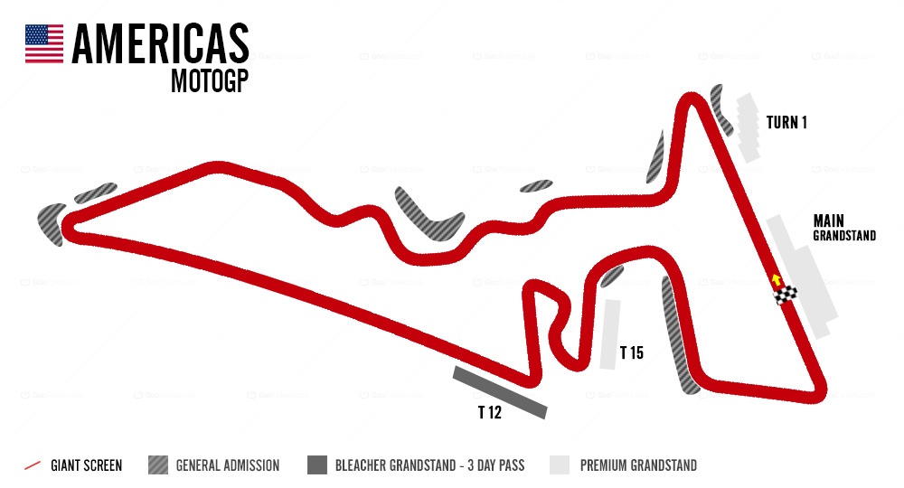 Austin MotoGP Circuit of the Americas