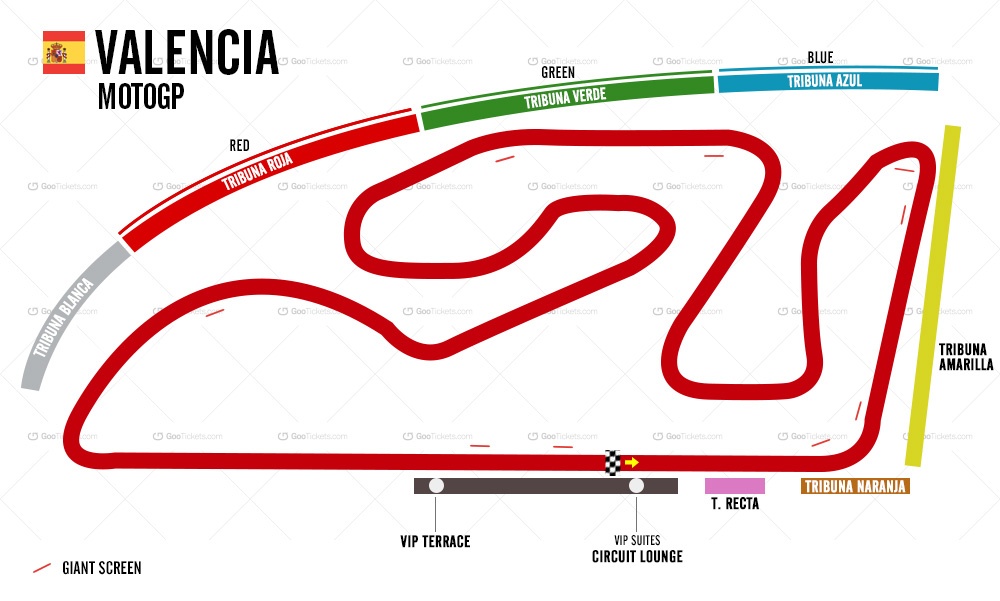 Valencia MotoGP