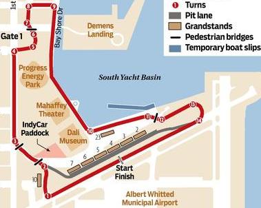 St Pete Grand Prix