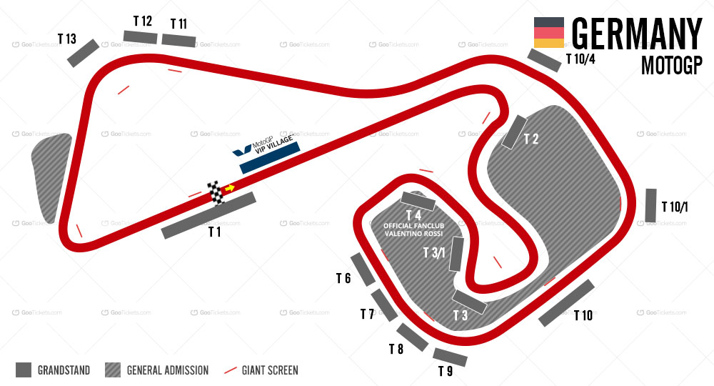 German MotoGP
