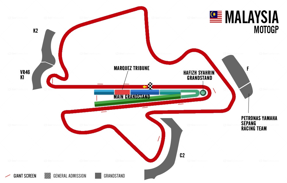 Malaysian MotoGP Sepang