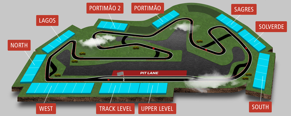 MotoGP 2023 – Sócios do ACP com desconto no Grande Prémio de Portugal -  MOTOJORNAL